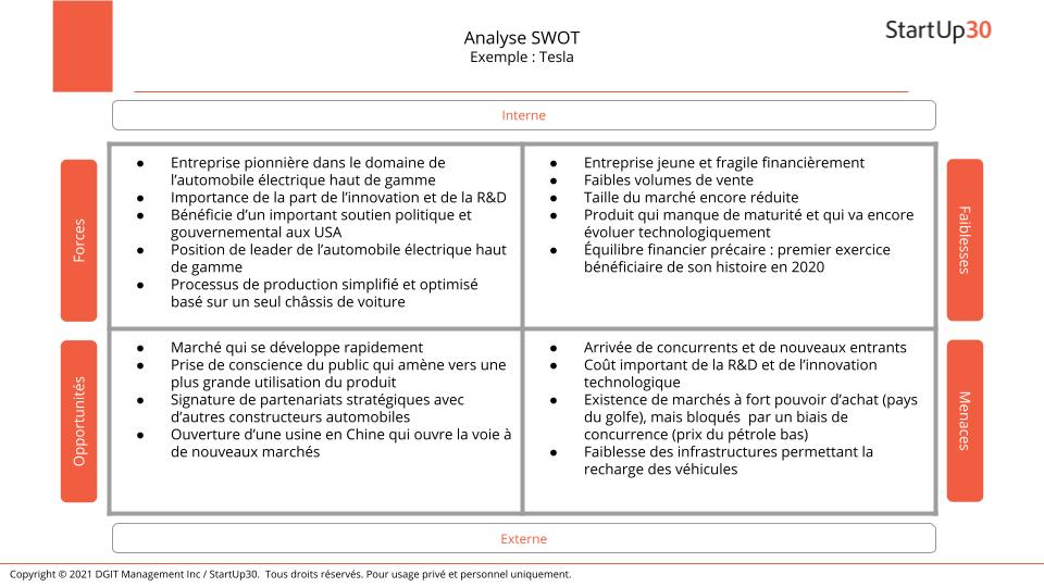 StartUp30 - Analyse SWOT